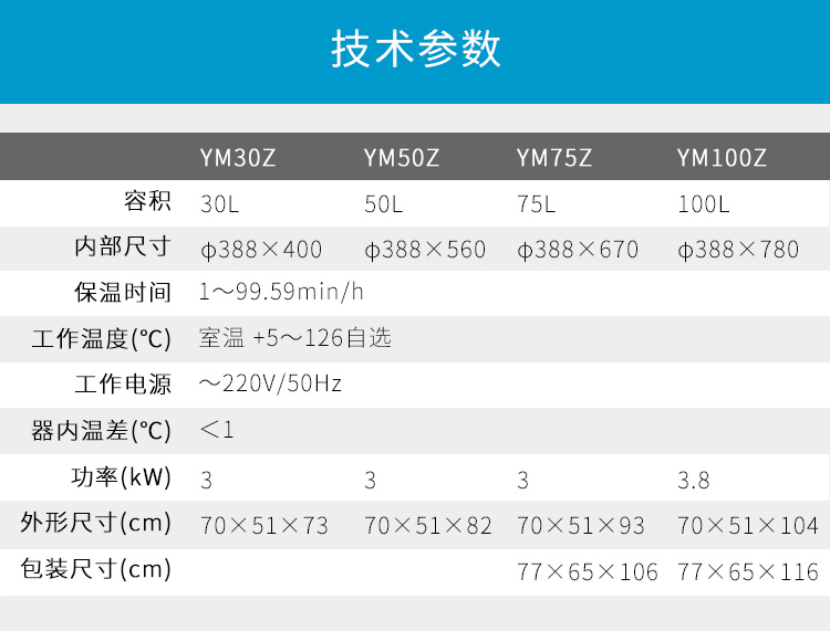 上海三申不銹鋼立式電熱蒸汽滅菌器YM75Z（定時數控）75L 壓力蒸汽滅菌鍋